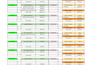 do professional excel data entry copy pest and data formatting , data cleanning